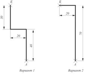 Важные моменты при выборе наилучшего варианта