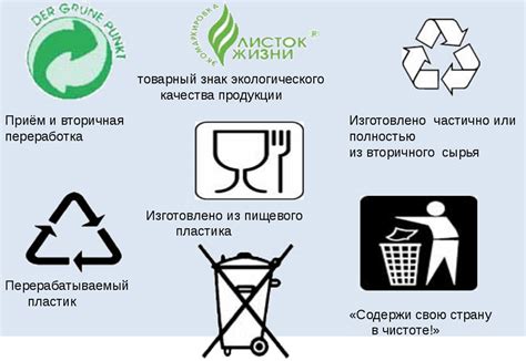 Важные указания по сбору и разделению громоздких отходов для облегчения их переработки и утилизации