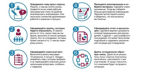 Важные факторы для мотивации и развития персонала в игре, посвященной управлению авиационной компанией