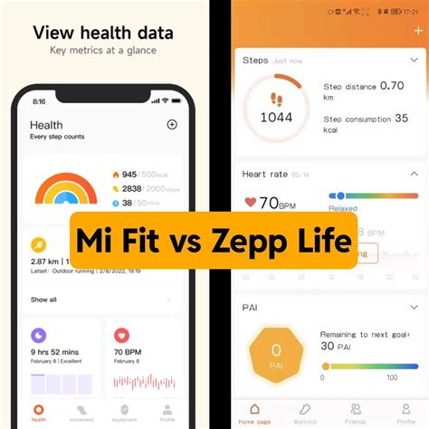 Важные функции оценки физического состояния в Mi Fit