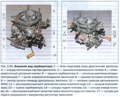 Важные этапы и шаги для достижения оптимальной работы двигателя