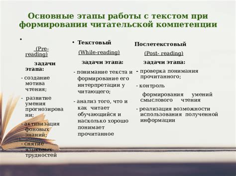 Важные этапы при формировании концепции задачи