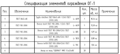 Вакуумные брейсы: новаторский метод фиксации травмированной конечности