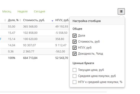 Варианты организации колонок в таблице