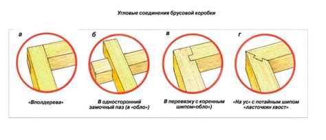 Варианты соединения ДВП: настенный монтаж