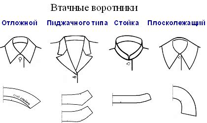 Вариации оправдывающих уникальность - разнообразие модных воротников