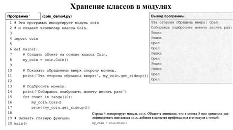 Введение в понятия "Классы" и "Объекты" в объектно-ориентированном программировании