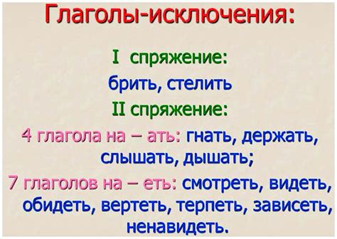 Вводные сведения о спряжении глаголов