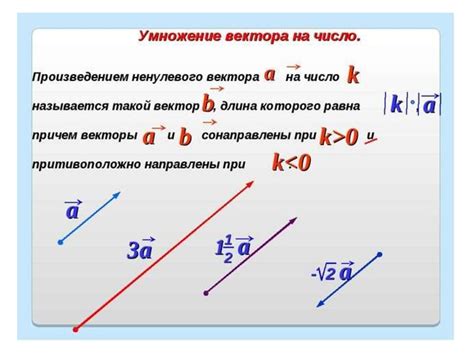 Векторное умножение: возможность получения перпендикулярного вектора путем комбинирования других двух векторов