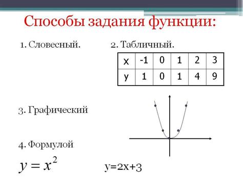 Величина киловатт и способы ее определения