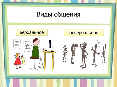 Вербальные и невербальные индикаторы
