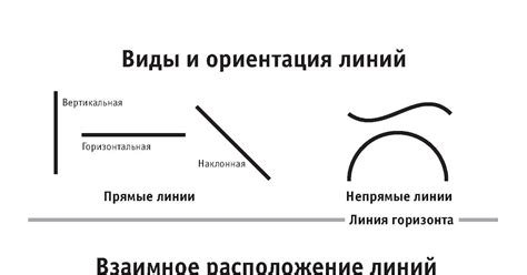 Вертикальная ориентация: максимизация удобства настройки вашей рабочей области