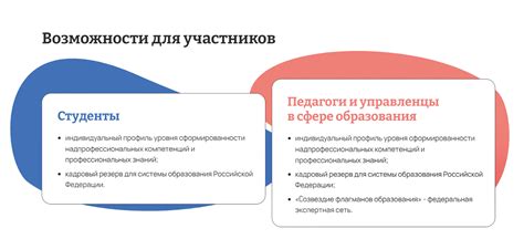 Взаимные возможности за пределами профессиональных рамок