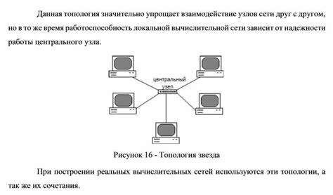 Взаимодействие Центрального исполнительного узла и Информационной системы