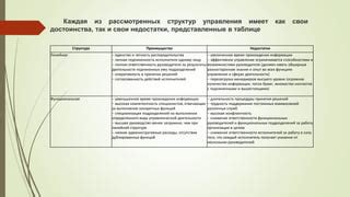 Взаимодействие и согласованность с союзниками и подчиненными командирами