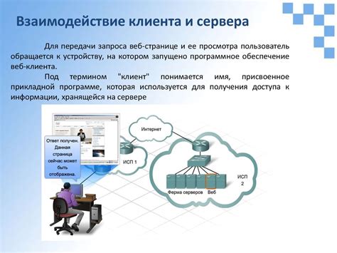 Взаимодействие клиента и сервера: главная связующая нить - протокол HTTP