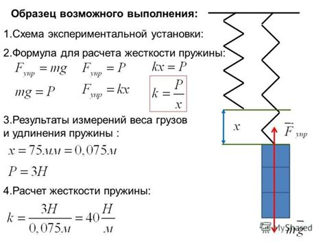 Взаимодействие сжатой пружины с давлением в измерительной камере