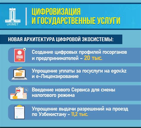 Взаимодействие с государственными органами: участие в госзакупках и получение поддержки