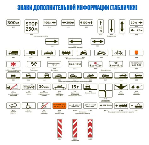 Взаимодействие с иконкой для получения дополнительной информации о самокатах