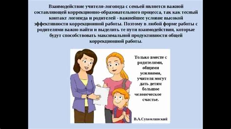 Взаимодействие учителя-логопеда с родителями: сотрудничество и поддержка в развитии ребенка