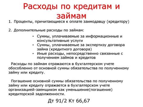 Виды займов, которые регистрируются на 60-м счете