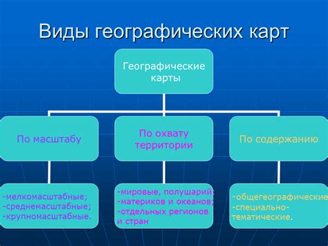 Виды карт и их особенности