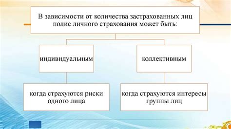 Виды коммерческого страхования