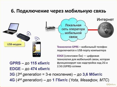 Виды подключения к мобильному интернету без пакета трафика