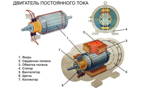 Виды соединения низкомощного электродвигателя: представление основных способов