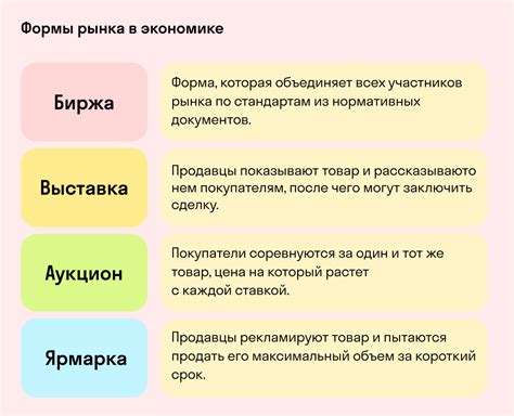 Виды структур рынка и особенности каждого