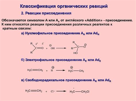 Виды титрования на основе реакций кислот и оснований