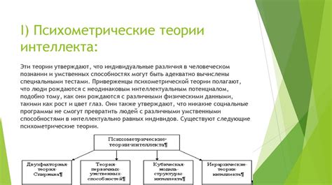 Вклад обычных людей в разработку теории интеллекта