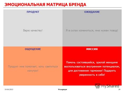 Власть зажженного сердца: как воспользоваться внутренним потенциалом для достижения целей