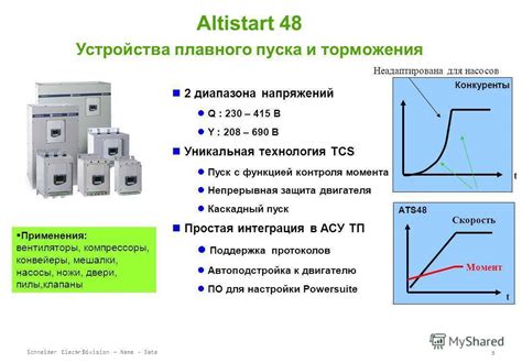 Влияние УПП на энергоэффективность работы электродвигателя