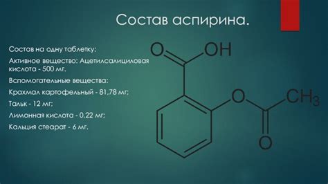 Влияние аспирина и лимонного сока на отбеливание натуральных ногтей