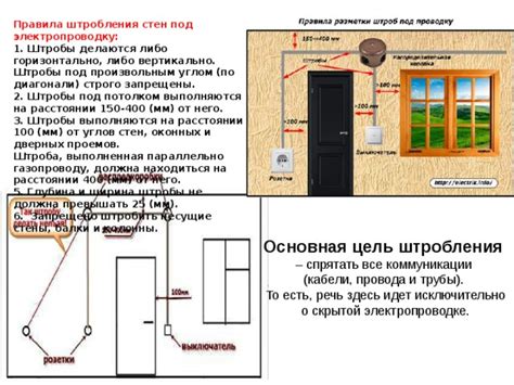 Влияние влажности на электропроводку и трубы: проблемы инженерных коммуникаций