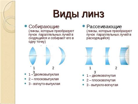 Влияние водной среды на оптические линзы: факты и опыты