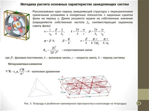 Влияние геометрической особенности на различные аспекты прямоугольника