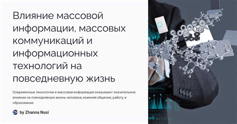 Влияние громкой связи на повседневную жизнь и коммуникацию