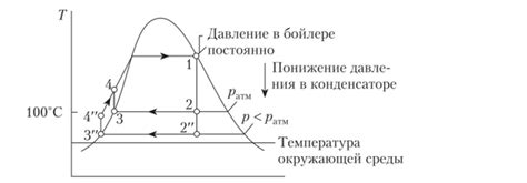 Влияние давления в покрышках на эффективность полного привода