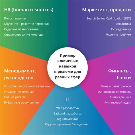 Влияние долгого опыта работы на профессиональные навыки