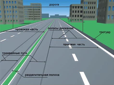 Влияние загрузки грузового устройства на подготовку для движения в разные направления