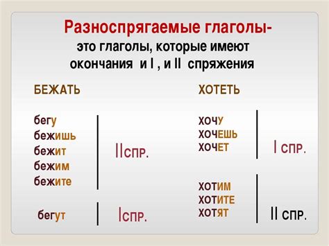 Влияние западных языков на выбор формы глагола