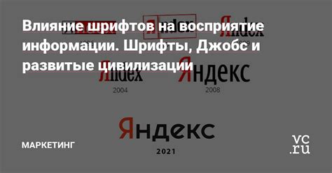 Влияние использования выделенных шрифтов в оглавлении на восприятие представленной информации