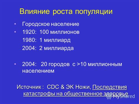 Влияние катастрофы на здоровье населения: последствия и последующие проблемы