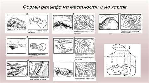 Влияние местности на выбор участка: значимость рельефа