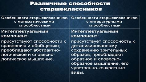 Влияние мотивации на поведение преступников