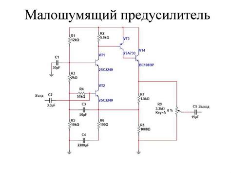 Влияние на качество звука и четкость передачи