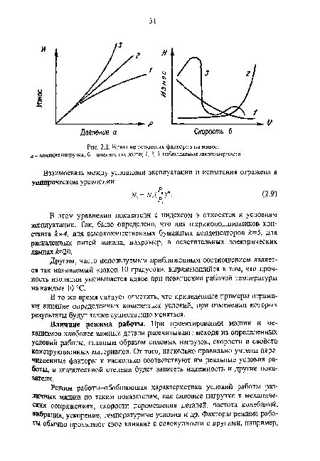 Влияние основных факторов на зрительную четкость