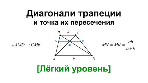 Влияние пересечения диагонали на углы в трапеции: факторы определения